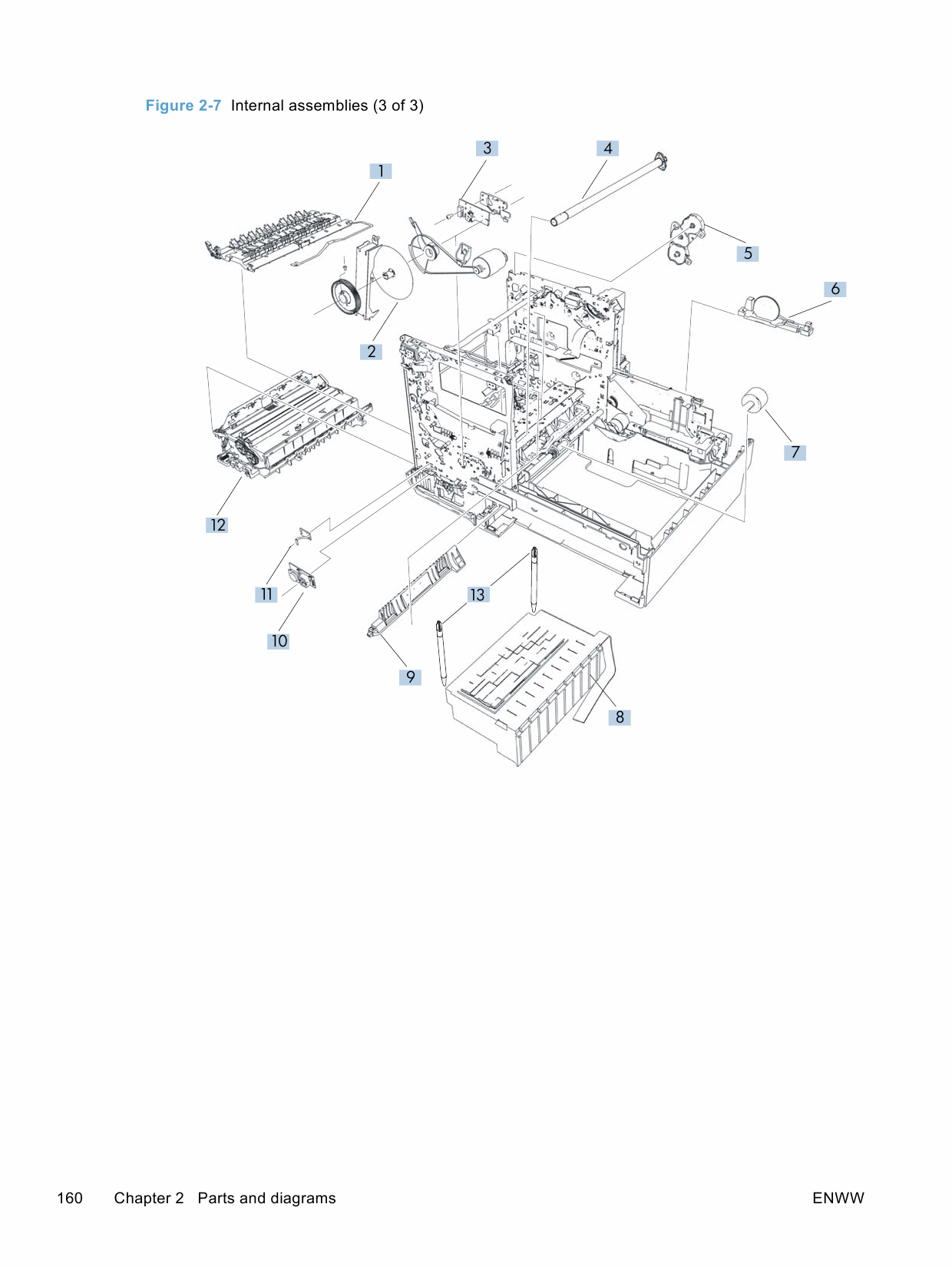 HP OfficeJet Pro X476-MFP X576-MFP Parts and Repair Guide PDF download